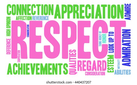 Respect word cloud on a white background. 