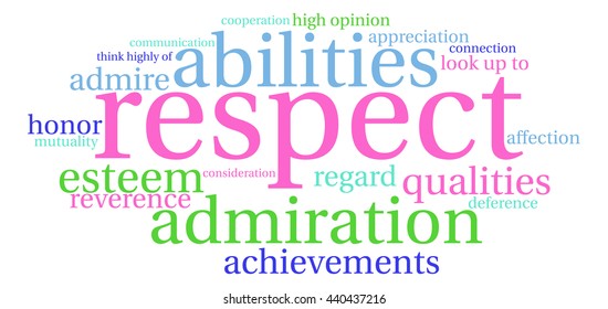 Respect word cloud on a white background. 