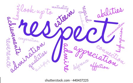 Respect word cloud on a white background. 