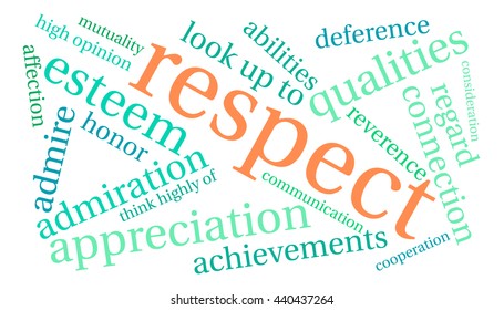 Respect Word Cloud On White Background Stock Vector (Royalty Free ...