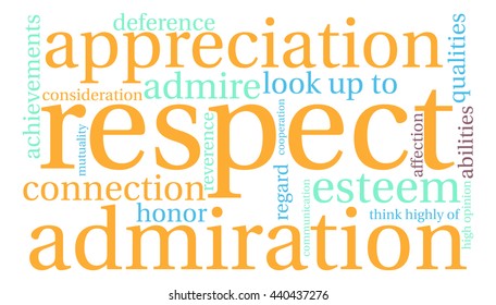 Respect word cloud on a white background. 
