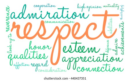 Respect word cloud on a white background. 