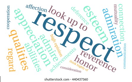 Respect Word Cloud On White Background Stock Vector (Royalty Free ...