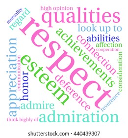 Respect Word Cloud On White Background Stock Vector (Royalty Free ...