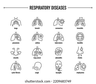 Respiratory diseases icon set. Line editable medical icons.