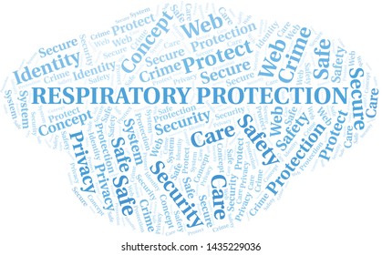 Respiratory Protection word cloud. Wordcloud made with text only.