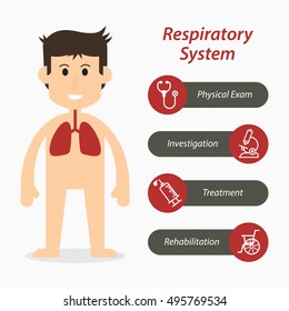 Respiratory System Medical Line Icon Stock Vector (Royalty Free ...