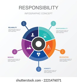 responsibility, delegation, honesty, mission, reliability icons Infographic design template. Creative concept with 5 steps