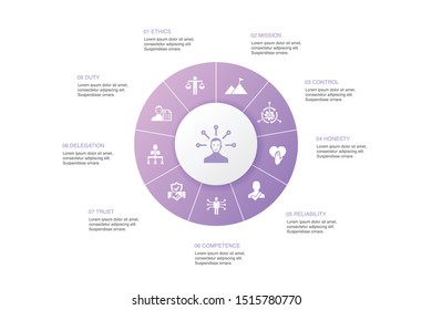 responsibility Infographic 10 steps circle design.delegation, honesty, reliability