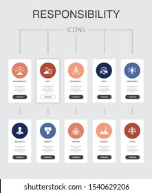 responsibility Infographic 10 steps UI design.delegation, honesty, reliability, trust