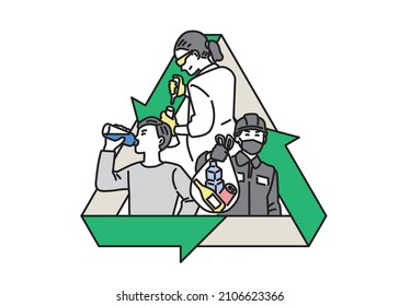 Responsibility to make, responsibility to use, illustration of recycling