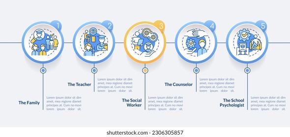 Responsibility for student mental health circle infographic template. Data visualization with 5 steps. Editable timeline info chart. Workflow layout with line icons. Lato-Bold, Regular fonts used