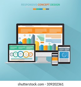 Responsive design on clean background,vector