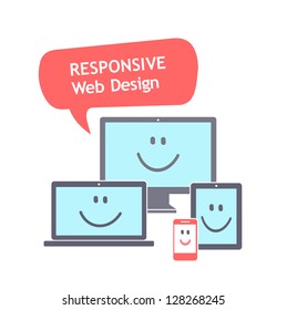 Responsive web design