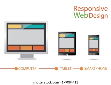 Responsive Web Design