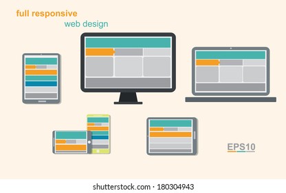 responsive web design