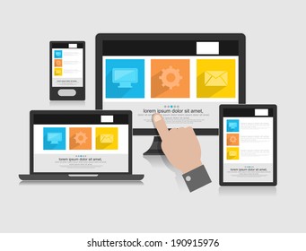 responsive web design
