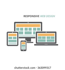 Responsive Web Design