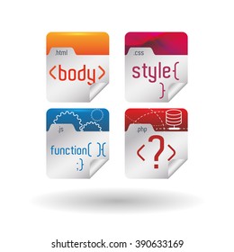 Responsive web design 