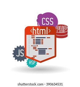 Responsive web design 