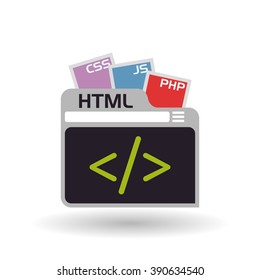 Responsive web design 