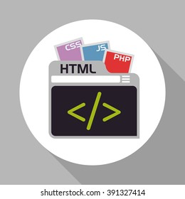 Responsive web design 