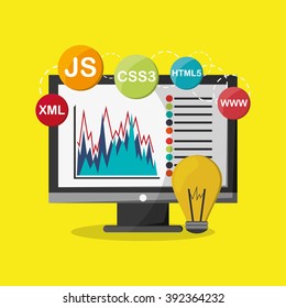 Responsive web design