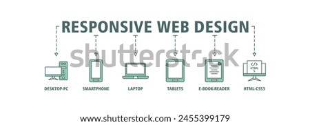 Responsive web design banner web icon set vector illustration concept with icon of desktop-pc, smartphone, laptop, tablets, e-book-reader and html5-css3