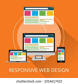 Responsive Web Design concept