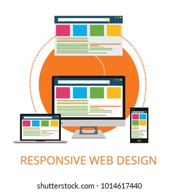 Responsive Web Design Concept