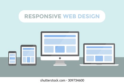 Responsive web design concept, website page on screen of desktop computer, laptop, tablet pc and smartphone