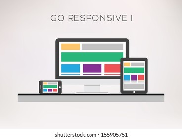 Responsive Web Design Development