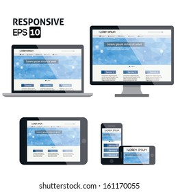 responsive web design for different devices 