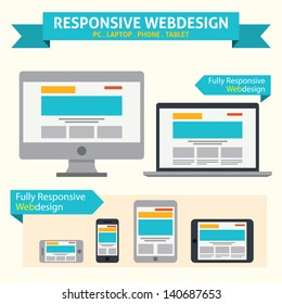 Responsive Webdesign - Flachstil-Design