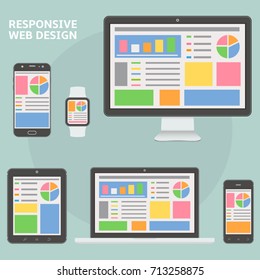 Responsive web design flat style devices