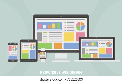 Responsive web design flat vector, web design technology, including laptop, desktop, tablet, mobile phone and smart watch