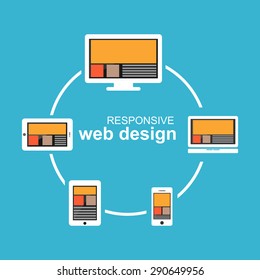 Responsive web design illustration. Flat design. Banner illustration.