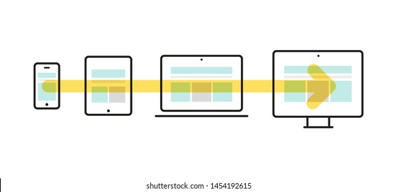 Responsive web design. Mobile first. Device: desktop computer, laptop, tablet and smartphone.. Web development, user experience. Vector illustration, flat design