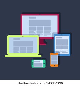 Responsive web design on different devices