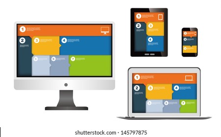 Responsive Web Design On Different Devices