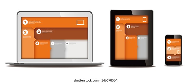 responsive web design on different devices