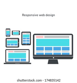responsive web design on different devices | vector flat design infographic on white background