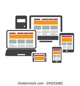 Responsive web design on different devices