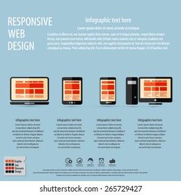 Responsive web design on different devices - with masses of copy space for your text - EPS10 vector - All elements are in separate layer.
