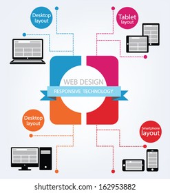 Responsive Web Design. Vector eps10