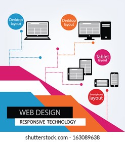 Responsive Web Design. Vector eps10