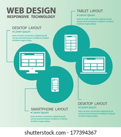Responsive Web Design. Vector eps10