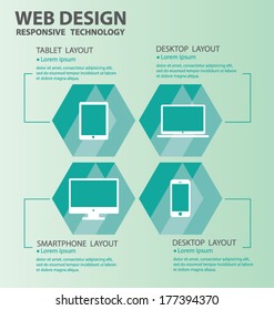 Responsive Web Design. Vector eps10