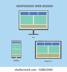 Responsive web design,pc,tablet pc and mobile. Example of responsive web design. Modern flat style vector concept,template.