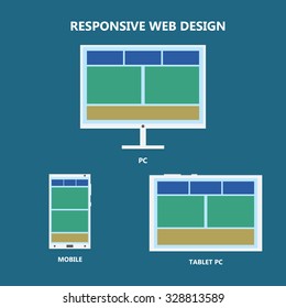 Responsive web design,pc,tablet pc and mobile. Example of responsive web design. Modern flat style vector concept,template.